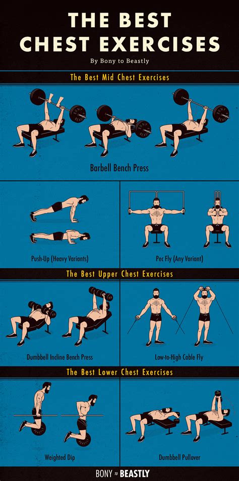 57 Insanely Effective Exercises You Can Do With Just a Bench - Men