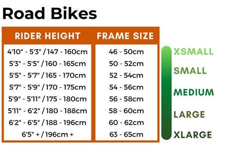 57cm Bike For What Height