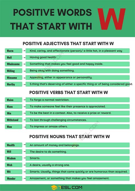 580 Positive Words That Start With R With Easy Words That Start With R - Easy Words That Start With R
