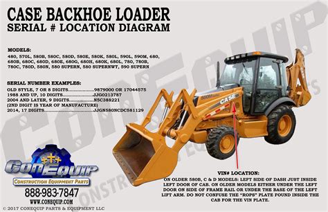 580d case backhoe rear end manual. - Service manual for jcb excavator 220 lc.
