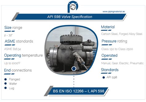 598 | Quyt nh s 598QTTg ca Th tng