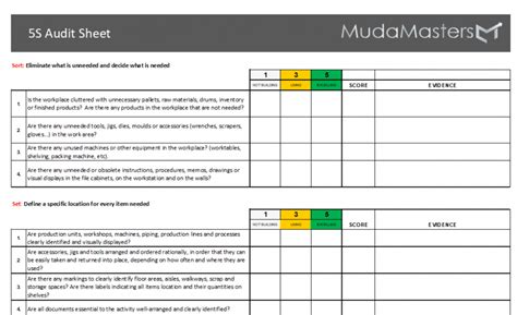5S Audit Templates MudaMasters