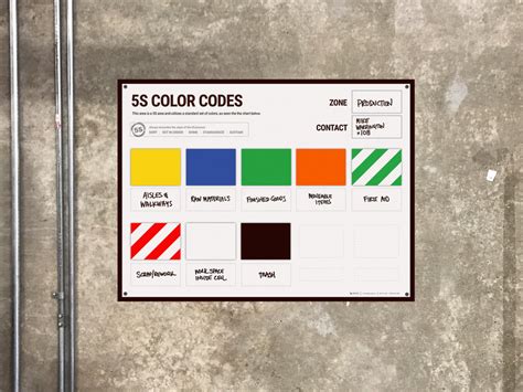 5S Color Code Wall Chart - Creative Safety Supply