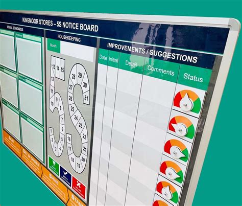 5S Visual Standard Template