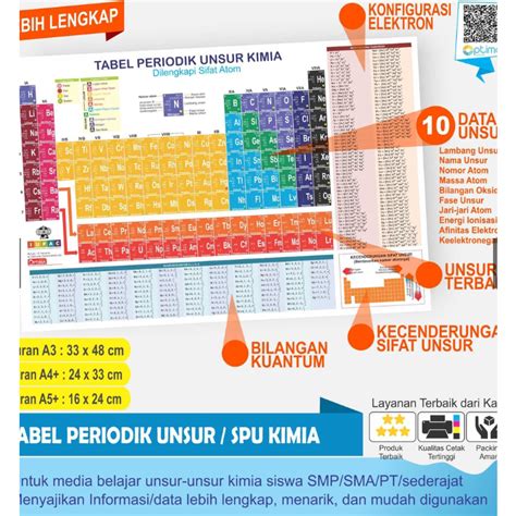 5unsur3 - elchoricharrua.com