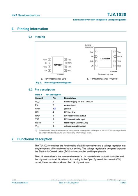 5V0-23.20 Testfagen.pdf