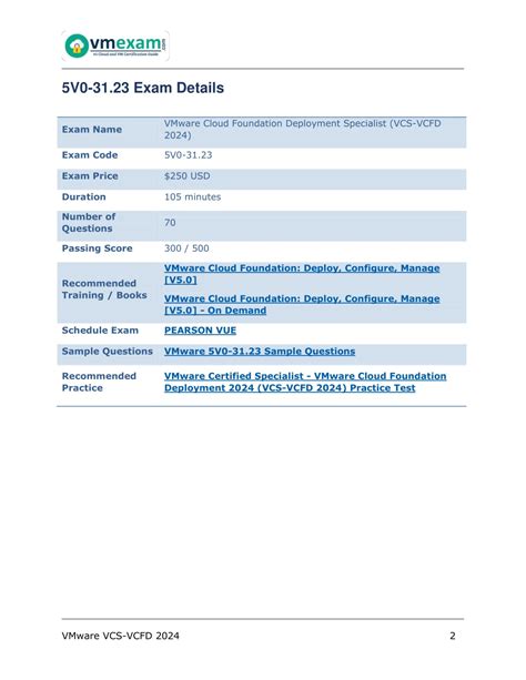 5V0-31.23 Testengine