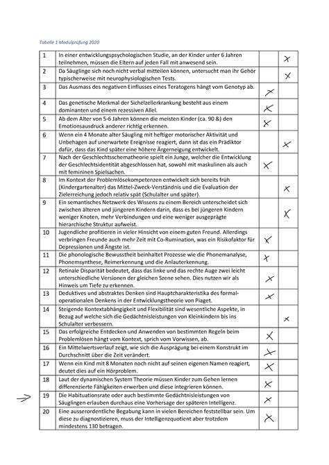 5V0-63.21 Prüfungsfragen