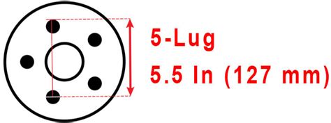 5X127 Bolt Pattern Catalog of Patterns