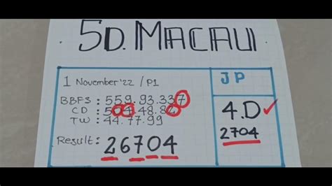 5D MACAU - Data Macau 5D Terbaru 2024: Paling Akurat!