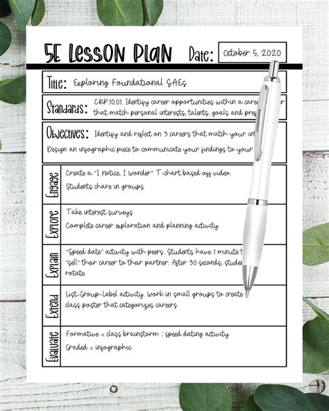 5e Lesson Plan Template Lesson Plan Templates Lesson Plan Examples Images