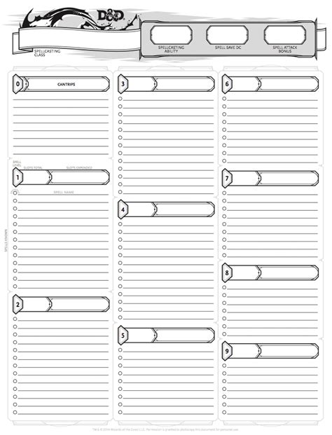 5e Spell Sheet explanation r/dndnext