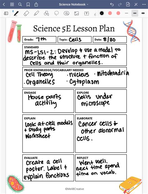 5e Model Science Lesson Plan Generator Magicschool Ai 5 E Science Lesson Plan - 5 E Science Lesson Plan