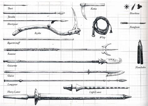 5e reach weapon. Things To Know About 5e reach weapon. 