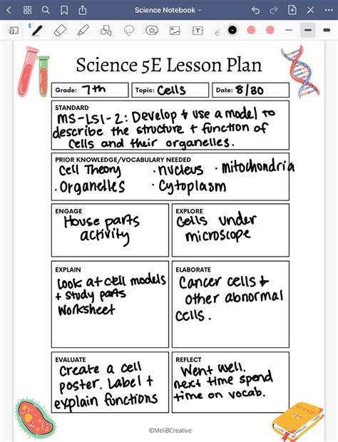 5e Science Lesson Plan Template Teaching Resources Tpt 5 E Science Lesson Plan - 5 E Science Lesson Plan