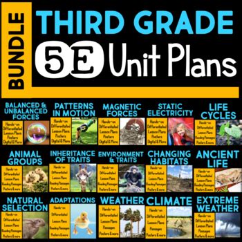 5e Unit Plans For Third Grade Engaging Lessons Science Unit Plans - Science Unit Plans