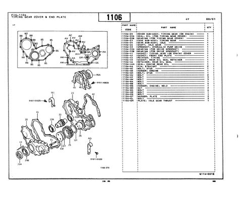 5fgc25 toyota lift truck parts manual. - 1972 chevelle wiring diagram manual reprint malibu ss el camino.