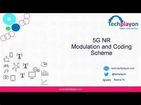 5g coding scheme.  2 days ago · In modern cellular systems, 5G Modulation and Coding S...