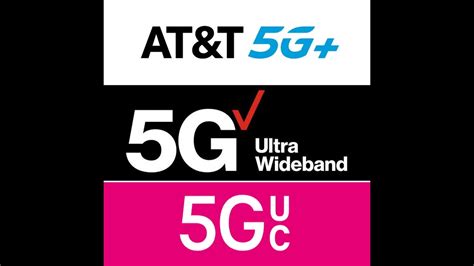 T-Mobile uses the term "Ultra Capacity 5G" to ref