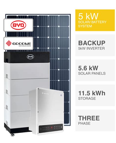 5kw Solar System With Battery Backup Price