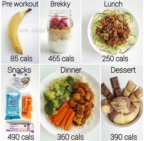 5oo calories a day. If we assume a protein intake of 1.5 grams per kilo bodyweight, this would mean that a person weighing 176 pounds (80 kilos) would need to eat 120 grams of protein, and that’s roughly 500 calories. So if we assume an intake of 500 calories for one’s protein macro to reach 15%, the calories from fat would be roughly 2666 calories per day. 