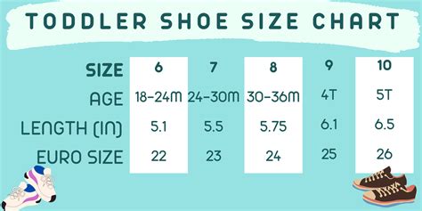 5t size. Here’s our general guide: You Might Also Like Is 24 Months the Same as 2T? - Unveiling the Truth Girls’ Pants Size Chart (Five to 13 Years) When your girl reaches 5 … 