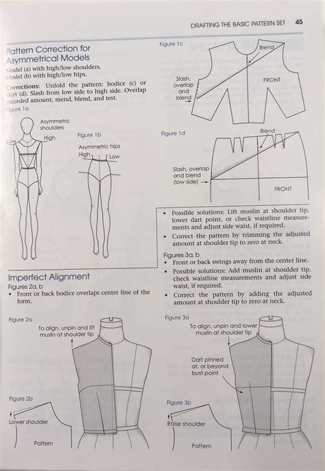 5th Fashion Design Download Edition Patternmaking For