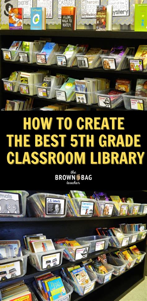 5th Grade Classroom Library Set