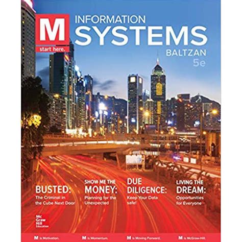 5th Information Today Systems Edition