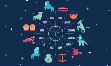 5th Feb Star Sign