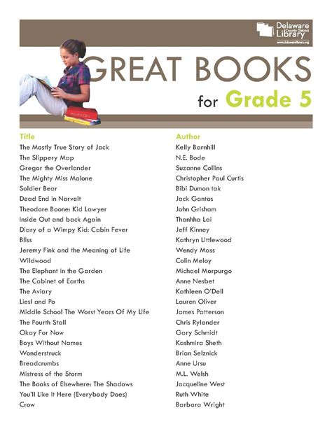 5th Grade Book List