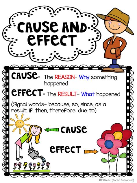 5th Grade Cause And Effect   Cause And Effect Worksheet For 3rd And 4th - 5th Grade Cause And Effect