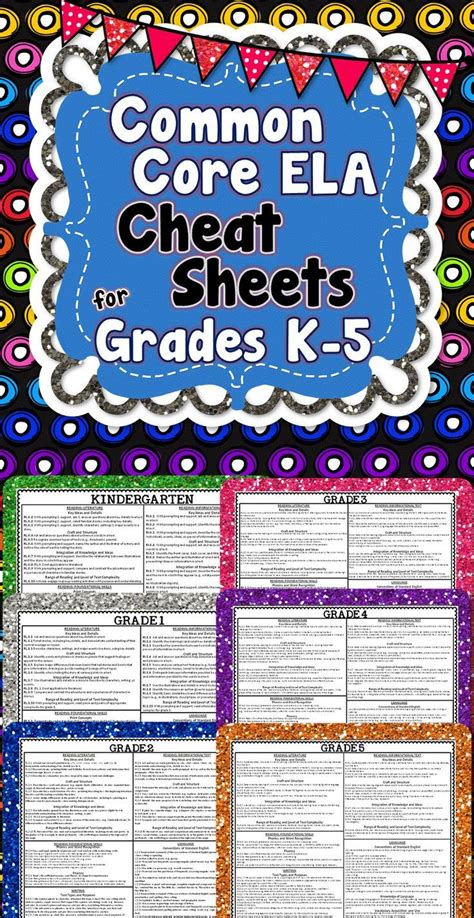 5th Grade Ela Amp Math Common Core Student 5th Grade Math Standards Checklist - 5th Grade Math Standards Checklist