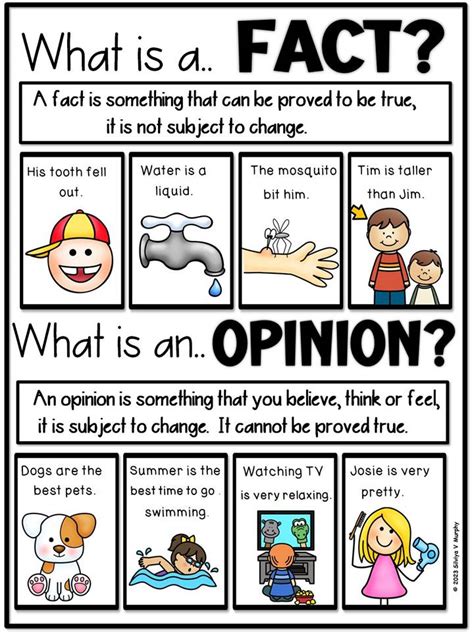 5th Grade Fact Opinion Posters 8211 Elementary Technology Fact And Opinion 4th Grade - Fact And Opinion 4th Grade