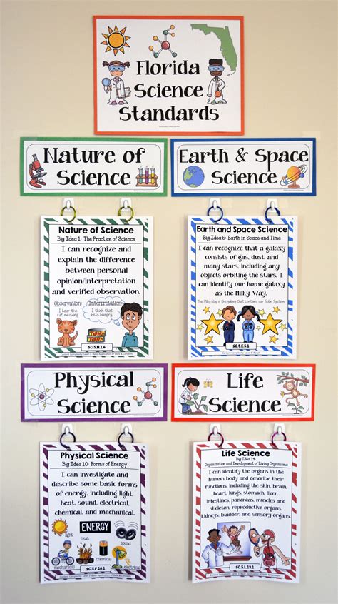 5th Grade Florida Science Standards Study Com 5th Grade Science Book Florida - 5th Grade Science Book Florida