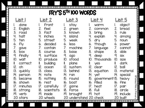 5th Grade Fry Sight Words K12 English Language 5th Grade Sight Words - 5th Grade Sight Words