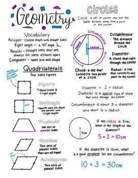 5th Grade Geometry Study