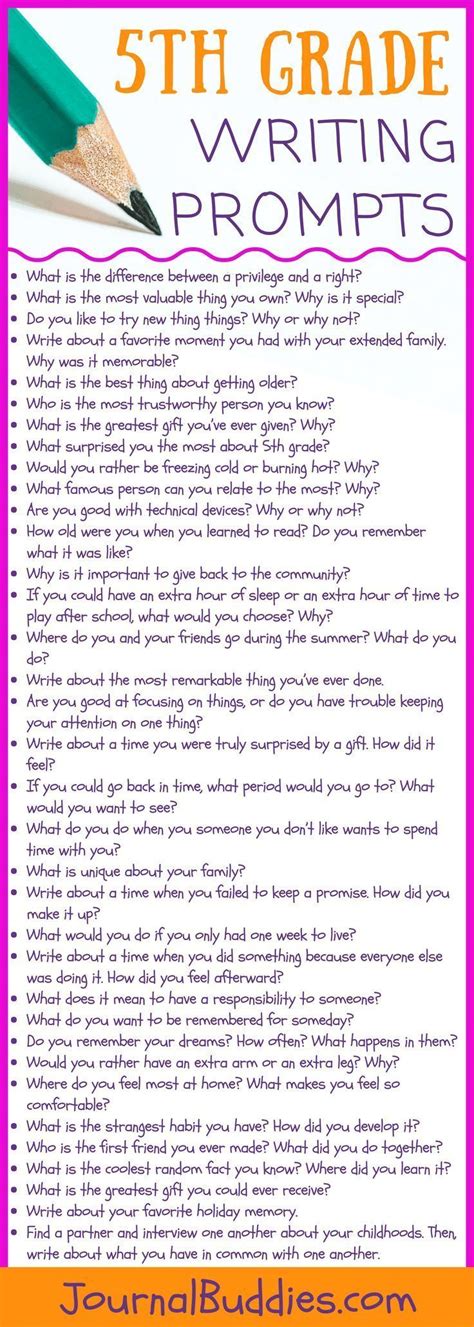 5th Grade Journal Questions
