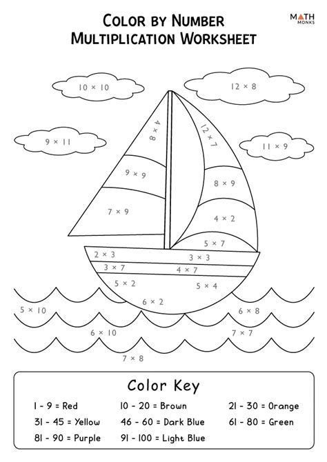 5th Grade Math Coloring Multiplication Sheets