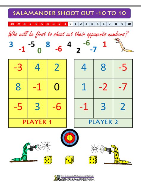 5th Grade Math Games For Kids All Free 5th Grade Everyday Math - 5th Grade Everyday Math