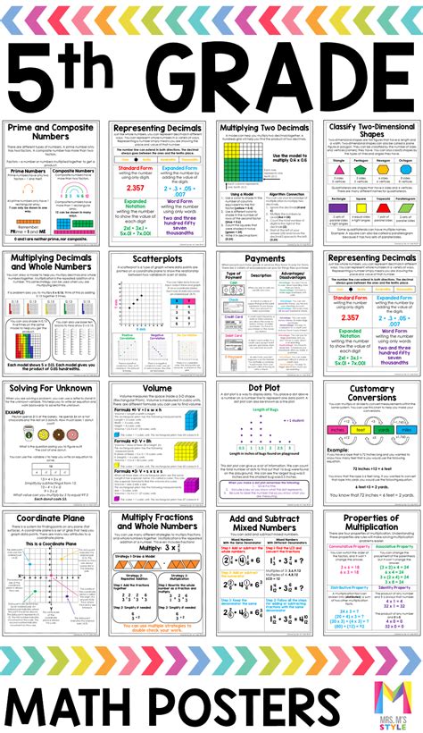5th Grade Math Resources Doodlelearning 5th Grade Math Teacher - 5th Grade Math Teacher