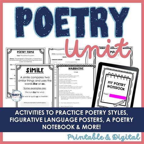 5th Grade Poetry Unit