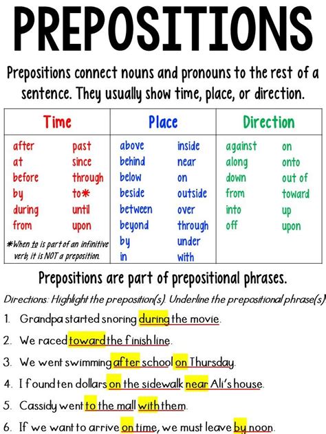 5th Grade Prepositions Resources Education Com Preposition Worksheets 5th Grade - Preposition Worksheets 5th Grade