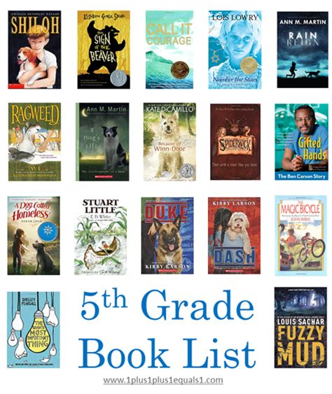 5th Grade Reading List 109 Books Goodreads Grade 5 Book - Grade 5 Book