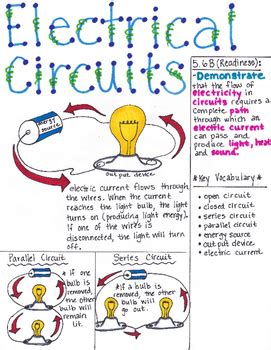 5th Grade Science Electrical Circuits   Fifth Grade Electricity Amp Electronics Stem Activities For - 5th Grade Science Electrical Circuits