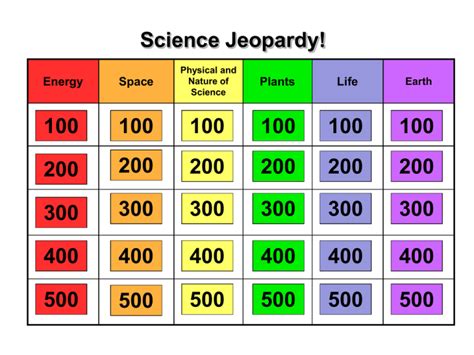 5th grade science jeopardy. Things To Know About 5th grade science jeopardy. 