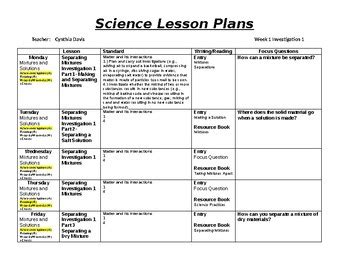 5th Grade Science Lesson Plans Education Com Fifth Grade Science Lessons - Fifth Grade Science Lessons