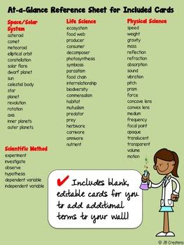5th Grade Science Vocabulary List By Organizedteaching Tpt 5th Grade Science Vocabulary List - 5th Grade Science Vocabulary List