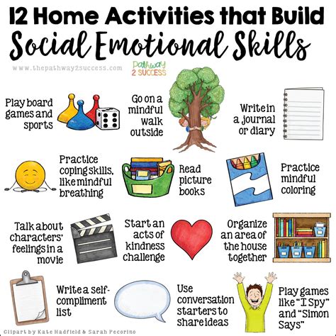 5th Grade Social And Emotional Development Lesson Plans 5th Grade Behavior Plans - 5th Grade Behavior Plans