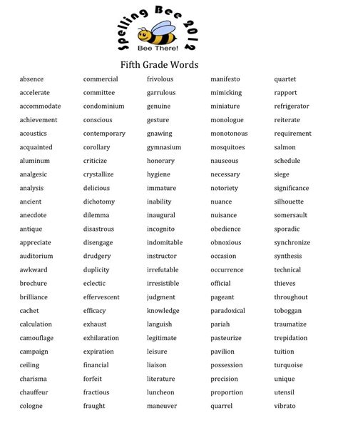 5th Grade Spelling Words Spelling List 5 5th Grade Vocabulary List - 5th Grade Vocabulary List